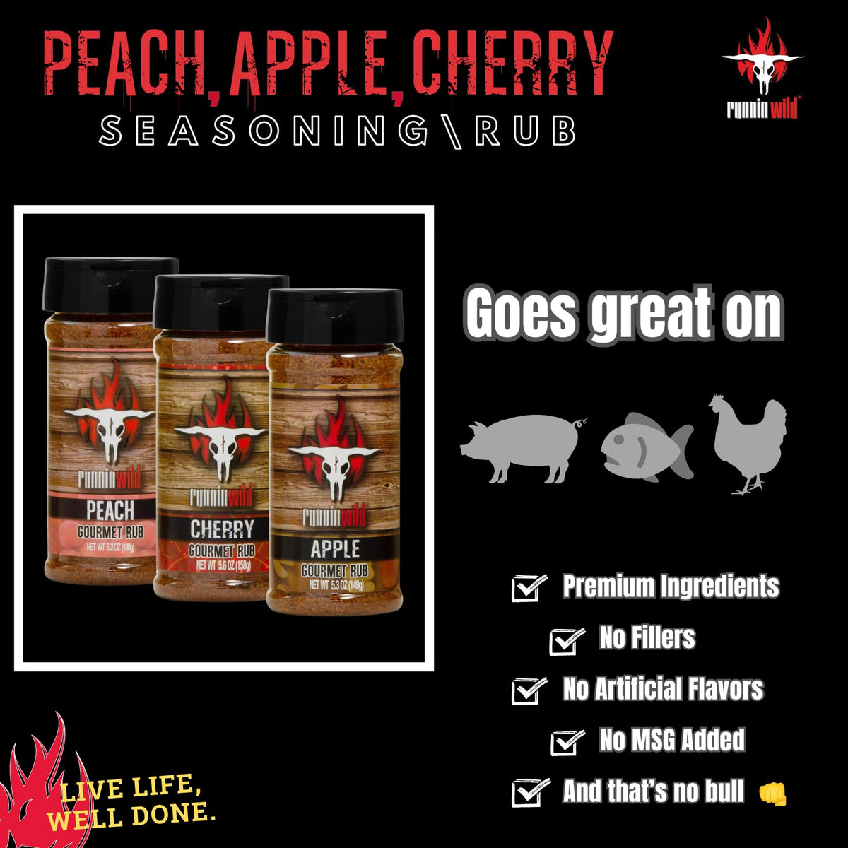 Sweet & Smoky BBQ Rub Gift Set for Grill Lovers - Fruit-Infused Peach, Apple & Cherry Rubs + Award-Winning BBQ Seasonings | Ultimate Smoking