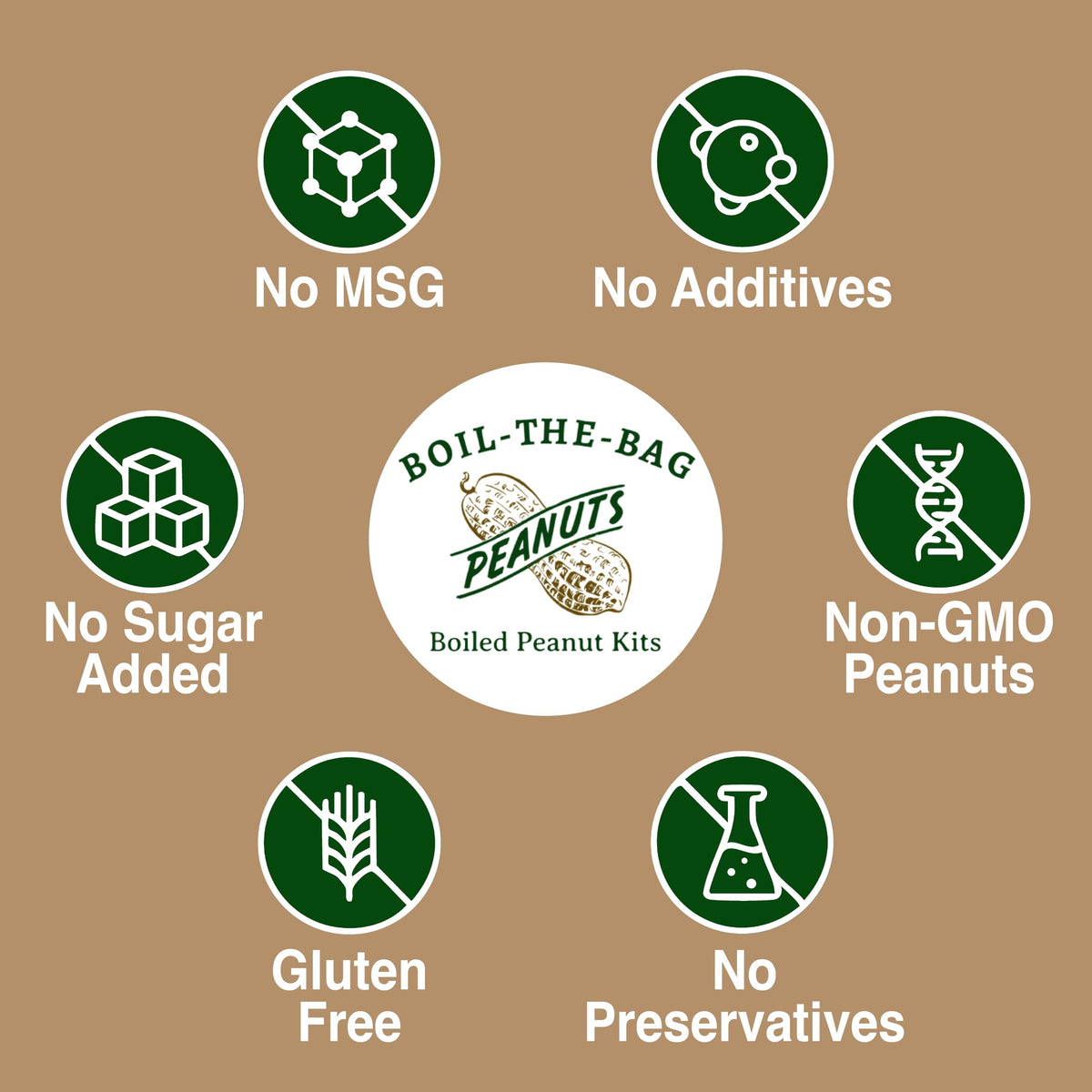 Boiled Peanuts Kit | Contains Premium In Shell Peanuts, Salt, and Unique Seasoning Blend in a Muslin Cooking Bag | 4 Kits - 1 of Each Flavor