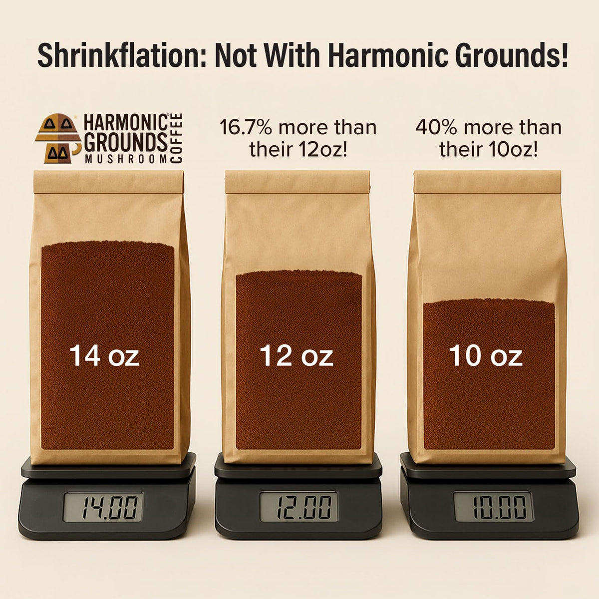 Harmonic Grounds Dark Roast Mushroom Coffee | Organic Ground Coffee with Functional Mushrooms | Lion’s Mane, Reishi, Chaga, Cordyceps, Turkey Tail |