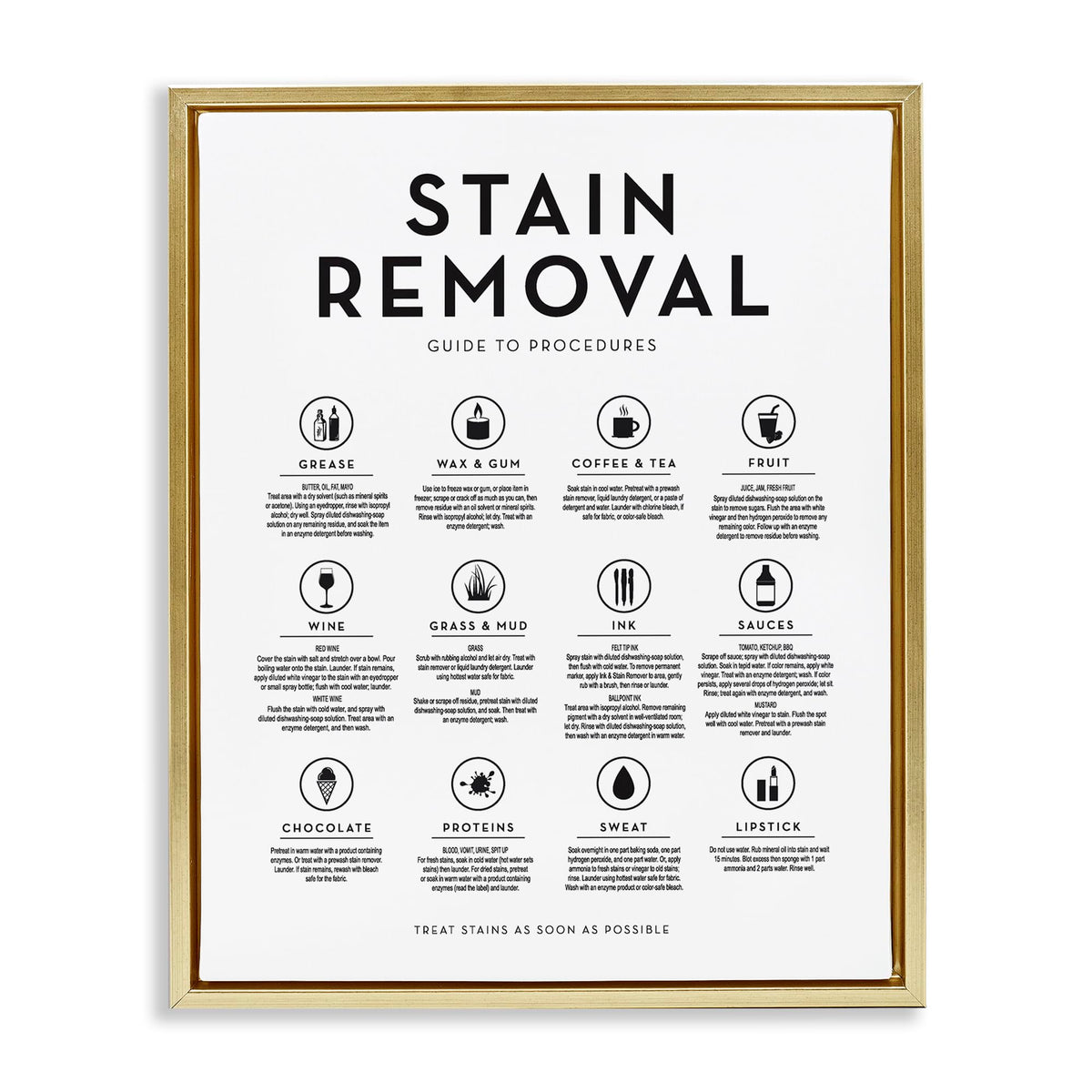 Stupell Industries Laundry Stain Removal Guide Helpful Symbols Chart, Design by Lettered and Lined, Gold Floater Framed, 16 x 20