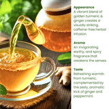 Rachel's Tea: Turmeric, Wild Yam, Ginger, Marshmallow, Chamomile, Peppermint, Fennel, Slippery Elm: 30 bags, 60 cups