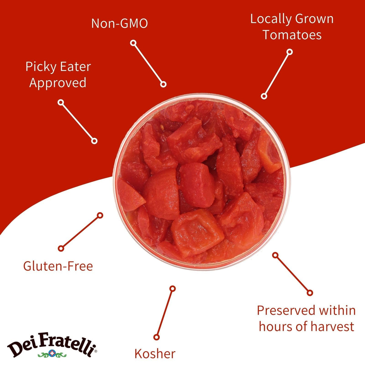 Dei Fratelli Low Sodium Diced Tomatoes (14.5 oz. Cans, 6 pack) - Vine-Ripened - Non-GMO