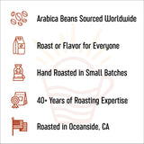 San Diego Coffee Pumpkin Spice, Medium Roast, Ground Coffee, 16-Ounce Bag Café molido tostado