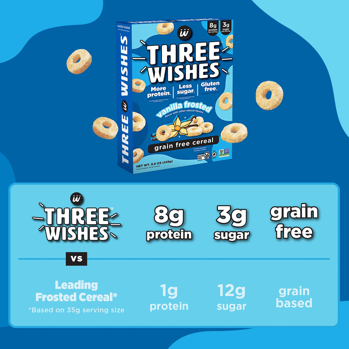 Three Wishes Grain-Free Protein Breakfast Cereal - 8g Protein and 3g Fiber - Healthy, Low-Sugar Breakfast Cereal, Gluten Free, Vegan-Friendly, Non-GMO