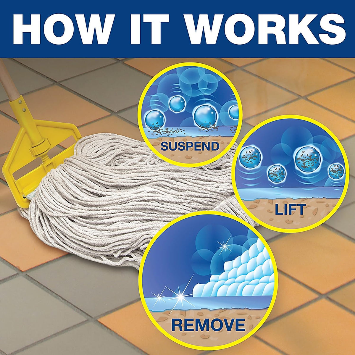 Mr. Clean Professional Floor Cleaner for P&G