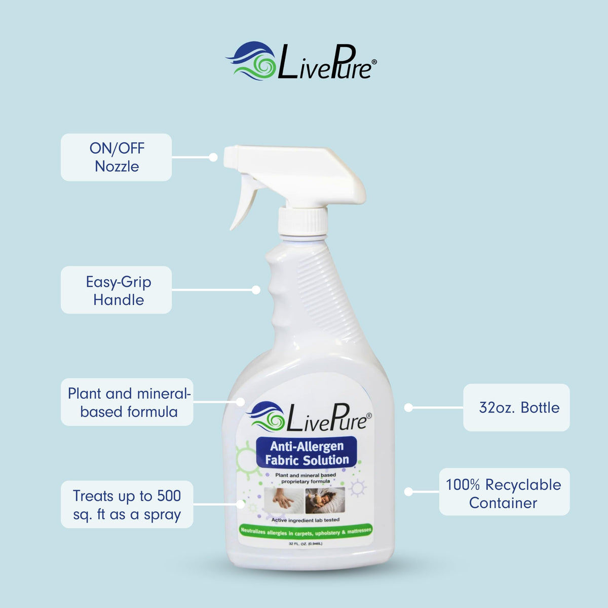 LivePure Anti-Allergen 32 OZ Fabric Spray for Household Surfaces