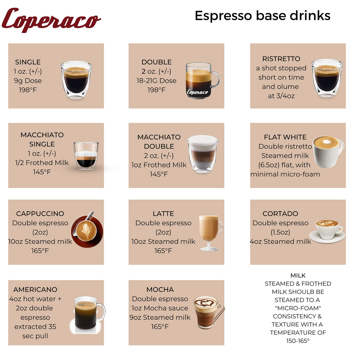 Coperaco Alis, Ground Coffee, Delicate and Complex Drip Coffee Retail, Medium-Dark Roast, 100% arabica, Artisanal, Ideal for Americano, Cold Brew