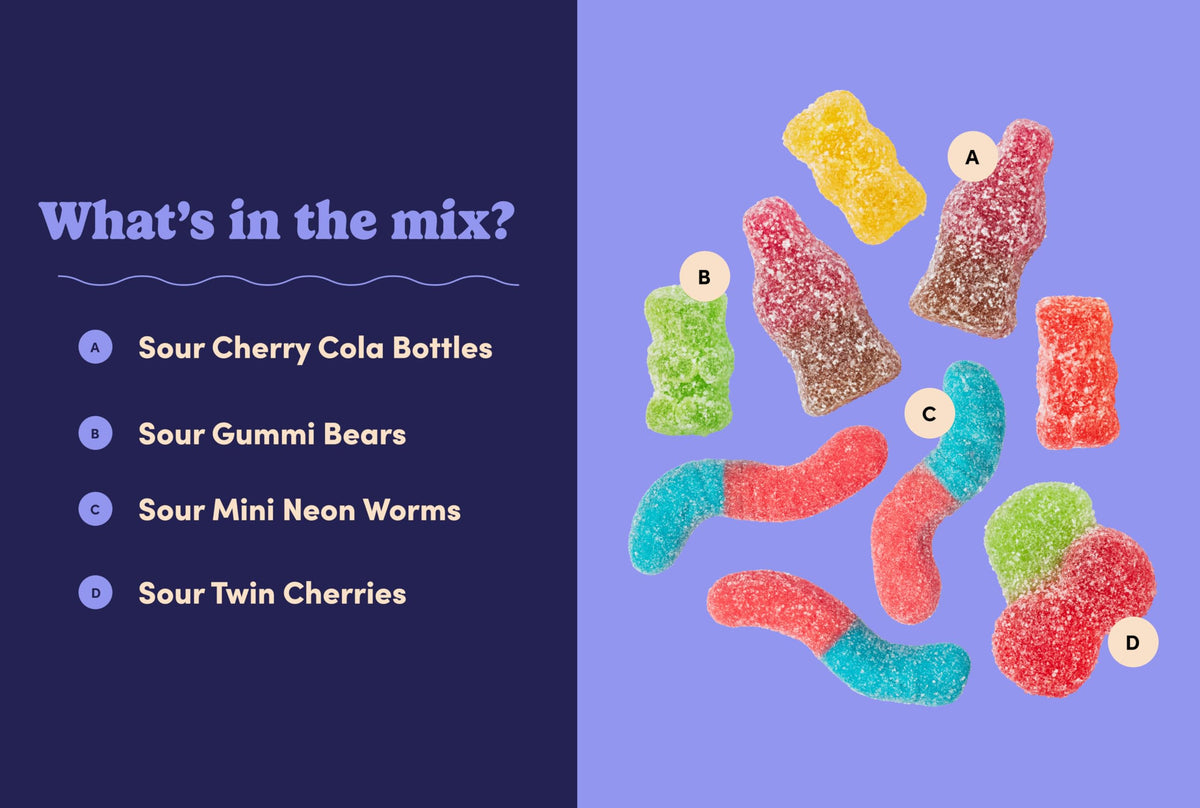 Nuts com Sour Splash Gummy Mix - Assorted Sour Gummy Candy Mix with Bears, Cherry Cola Bottles, Mini Neon Worms & Twin Cherries - Tangy Sweet & Sour