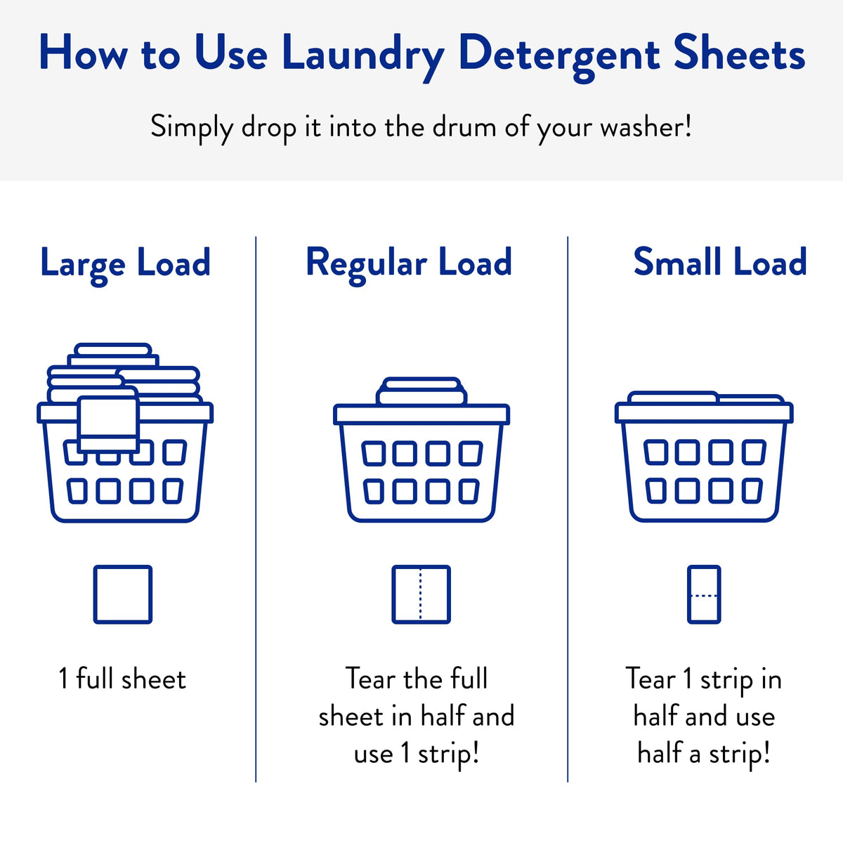 The Clean People Laundry Detergent Sheets - Laundry Soap - Ultra Concentrated, Recyclable Packaging, Stain Fighting - Fresh Scent, 32 Pack