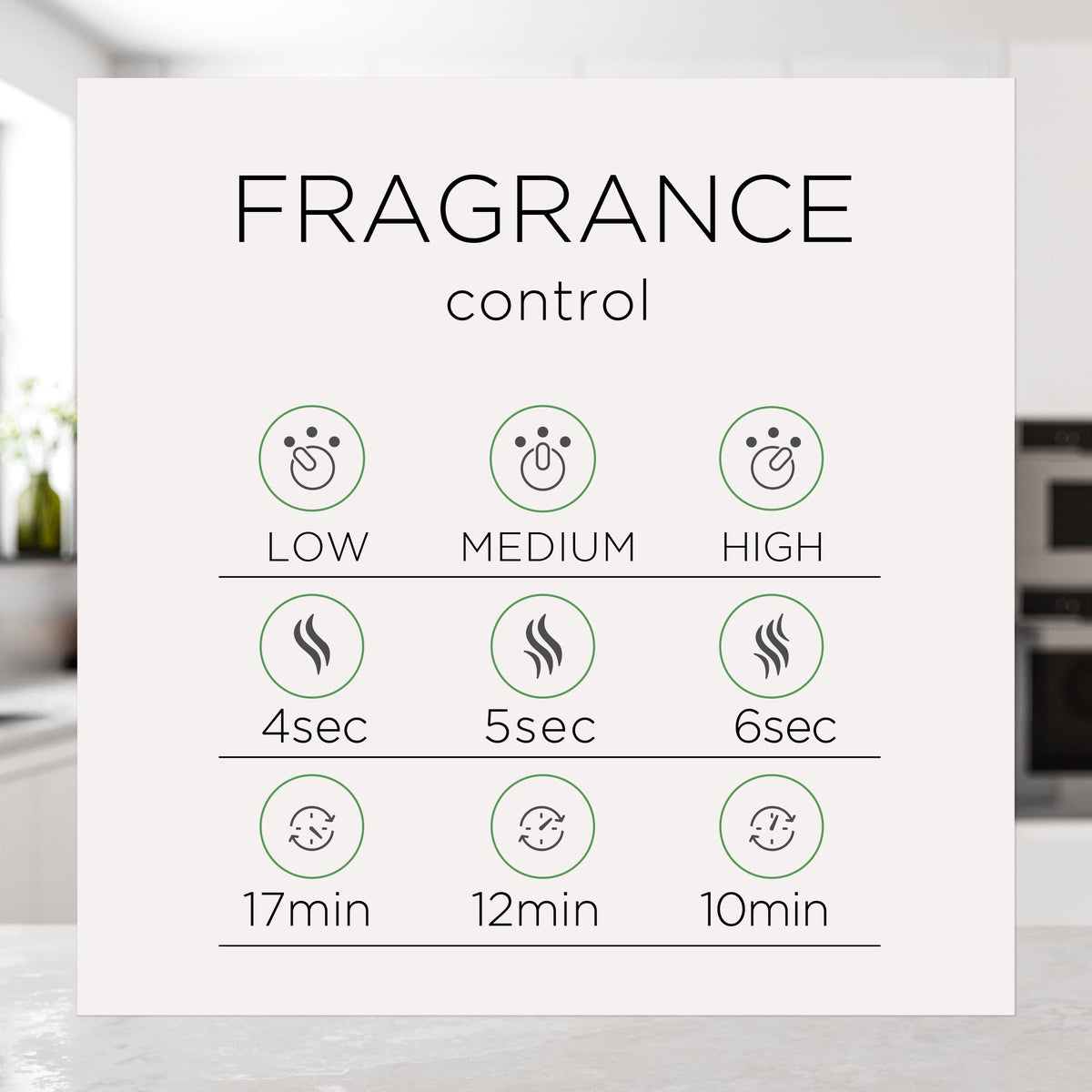 Air Wick Essential Mist Refill, 1 ct, Fresh Pine and Juniper, Essential Oils Diffuser, Air Freshener, Fall scent, Fall decor