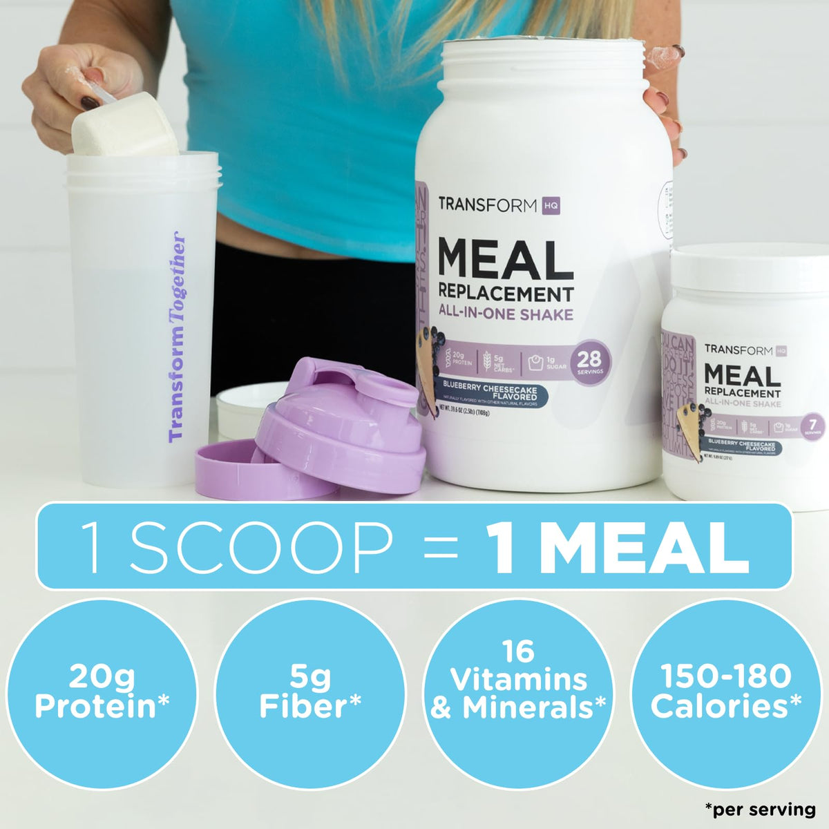 TransformHQ Meal Replacement Shake Powder 28 Servings (Mint Chocolate Chip) - 20G Protein per Serving, Non-GMO
