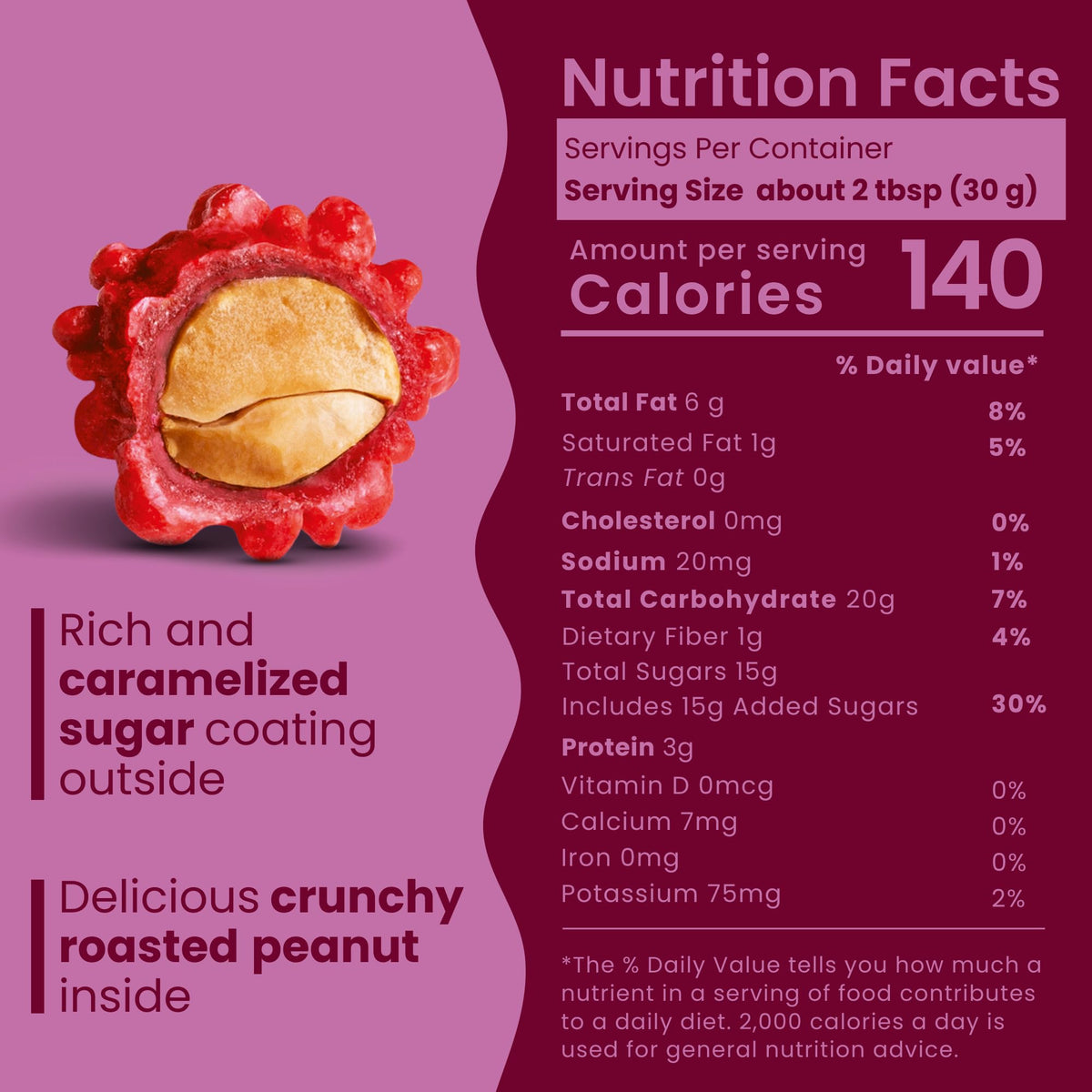Nutic French Burnt Peanuts Candy - 1 Lb - Crunchy, Sweet Candied Coating with Roasted Peanut Center - Festive Red Holiday Snacks in Bulk for Christmas