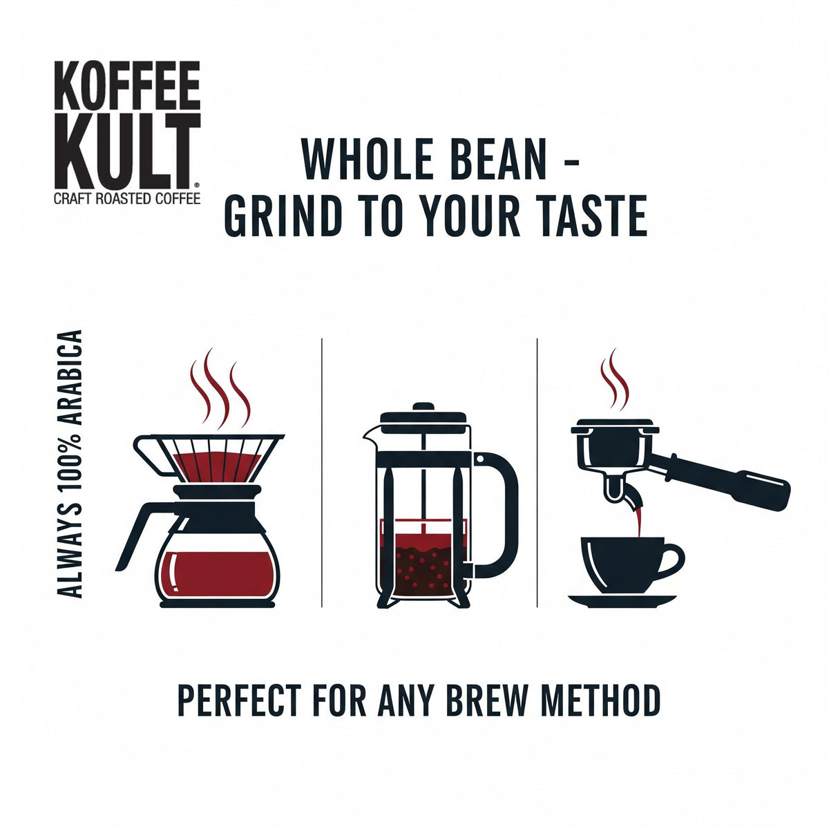 Koffee Kult Dark Roast Whole Bean Coffee - Small Batch 100% Arabica Gourmet Blend, Smooth and Well Balanced Artisan Roasted in 32oz Resealable Package