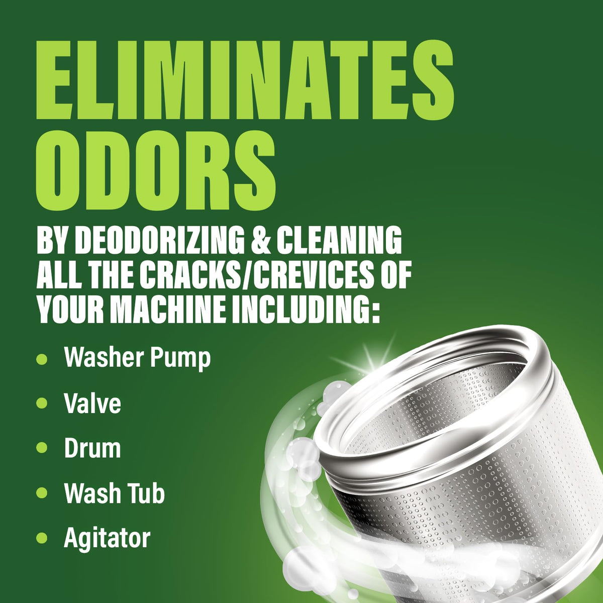 Green Gobbler Premium Washing Machine Cleaner & Deodorizer Tablets with Pipe, Drain & Hose Clean Technology | Front & Top Load Washers | 28 Count