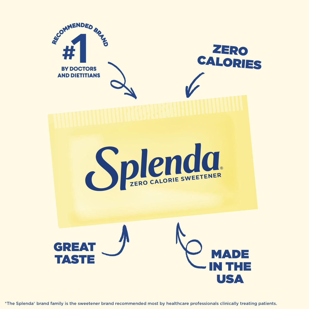 SPLENDA Zero Calorie Sweetener, 200 Count Packets