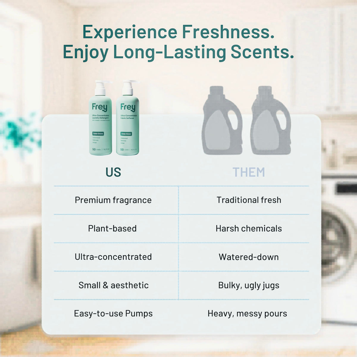 FREY Concentrated Liquid Laundry Detergent | Formulated for Sensitive Skin & HE Washers | Removes Stains Effectively | 50 Loads per Bottle (2-pack