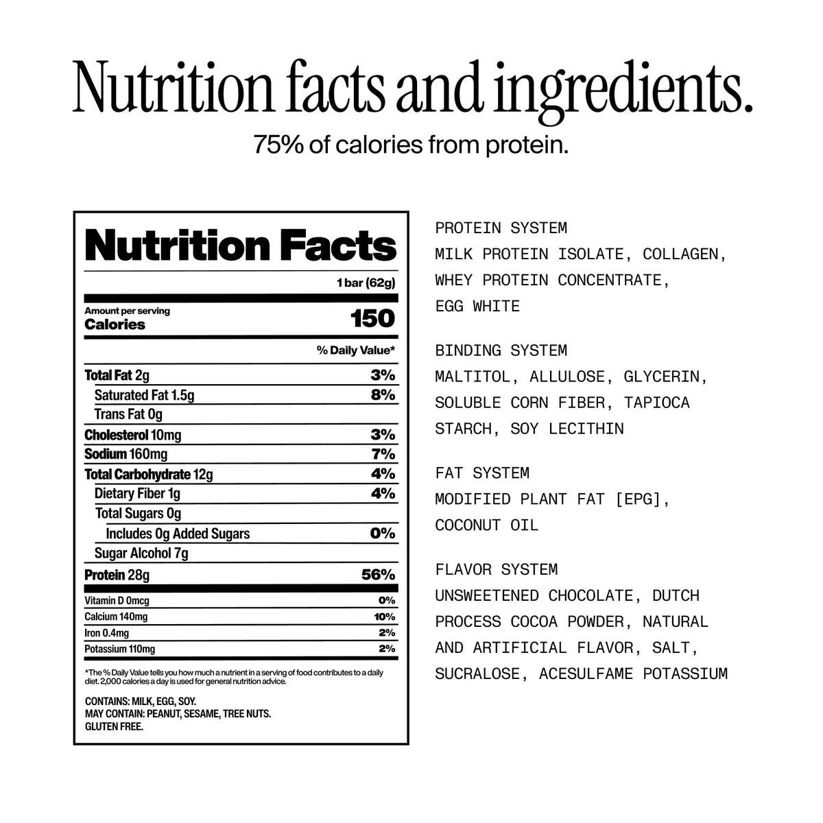 David Protein Bar, Chocolate Chip Cookie Dough, 24 Protein Bars | 28g of Protein | 150 Calories | 0g of Sugar - High Protein, Low Carb, Gluten Free