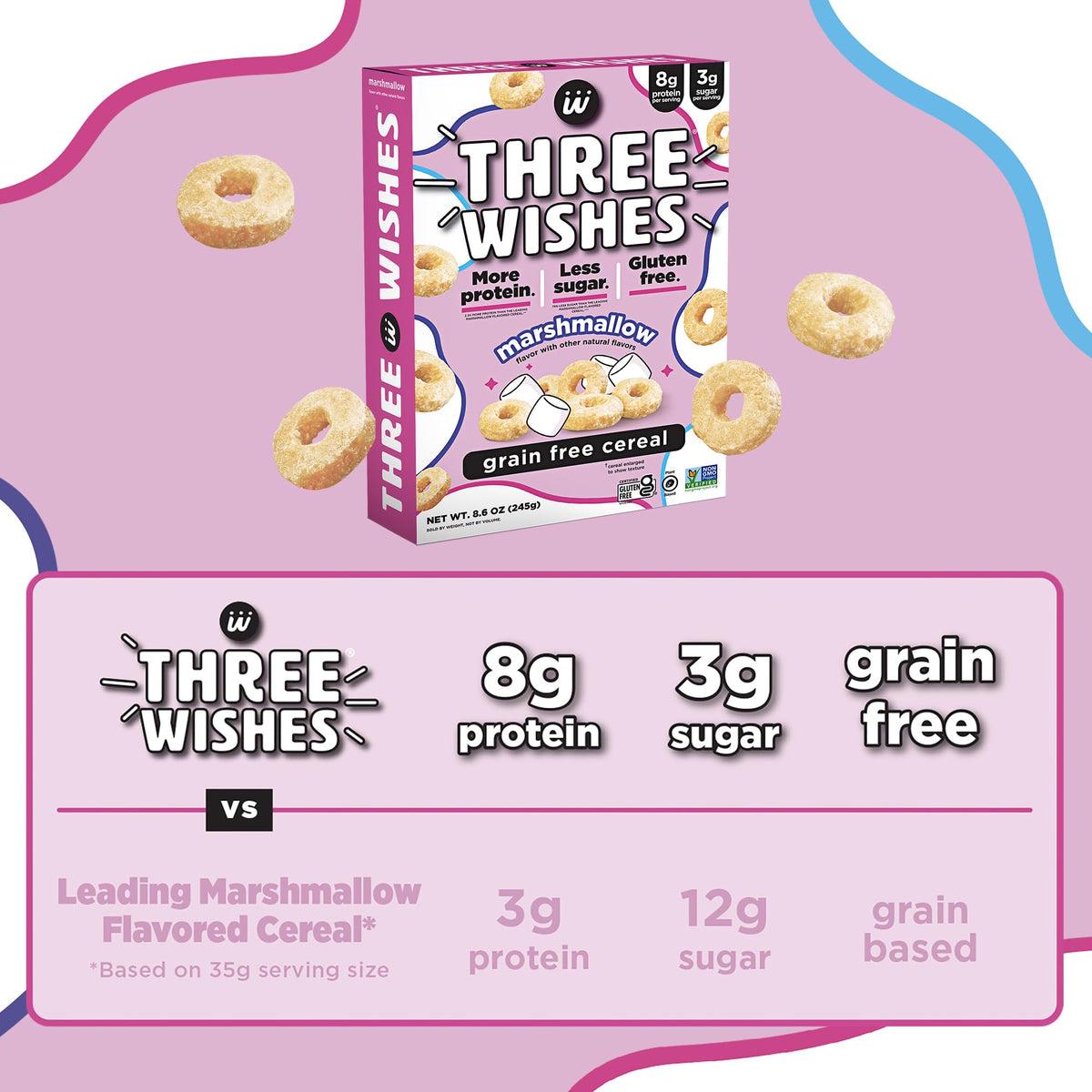 Three Wishes Grain-Free & Protein Cereal - Healthy, Low Sugar & Gluten-Free Breakfast Cereal - Low Carb, Plant-Based, Vegan & Non-GMO - Marshmallow