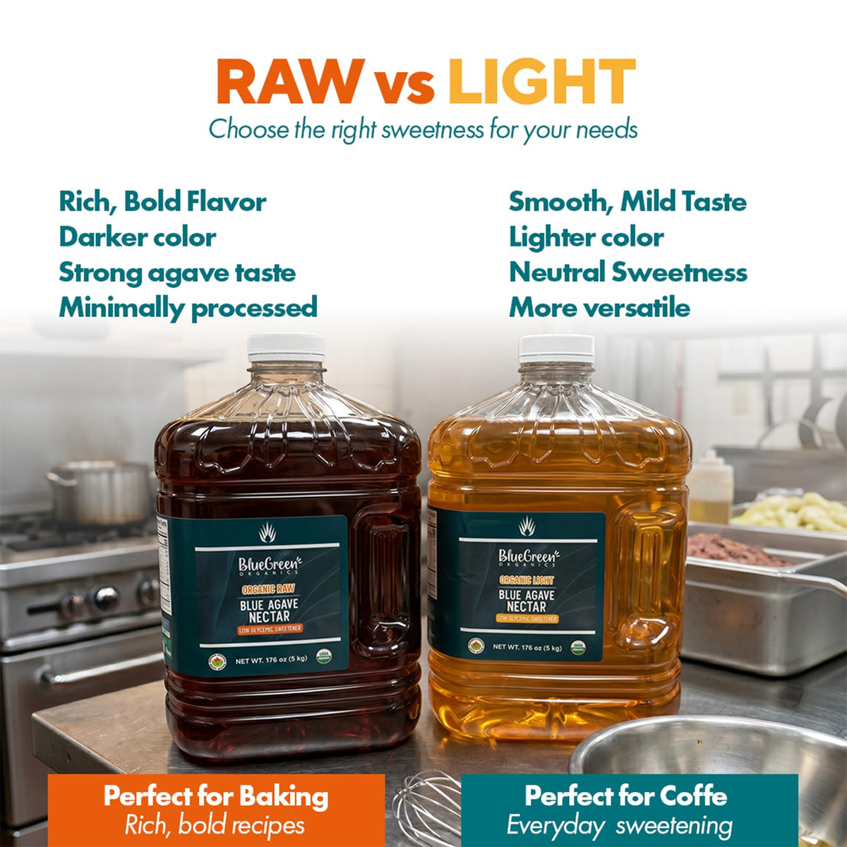 BLUE GREEN ORGANICS Raw Blue Agave Syrup - 176 oz Bulk Size - Natural Low Glycemic Sweetener for Coffee, Baking & Cooking, Organic, Vegan, Non-GMO