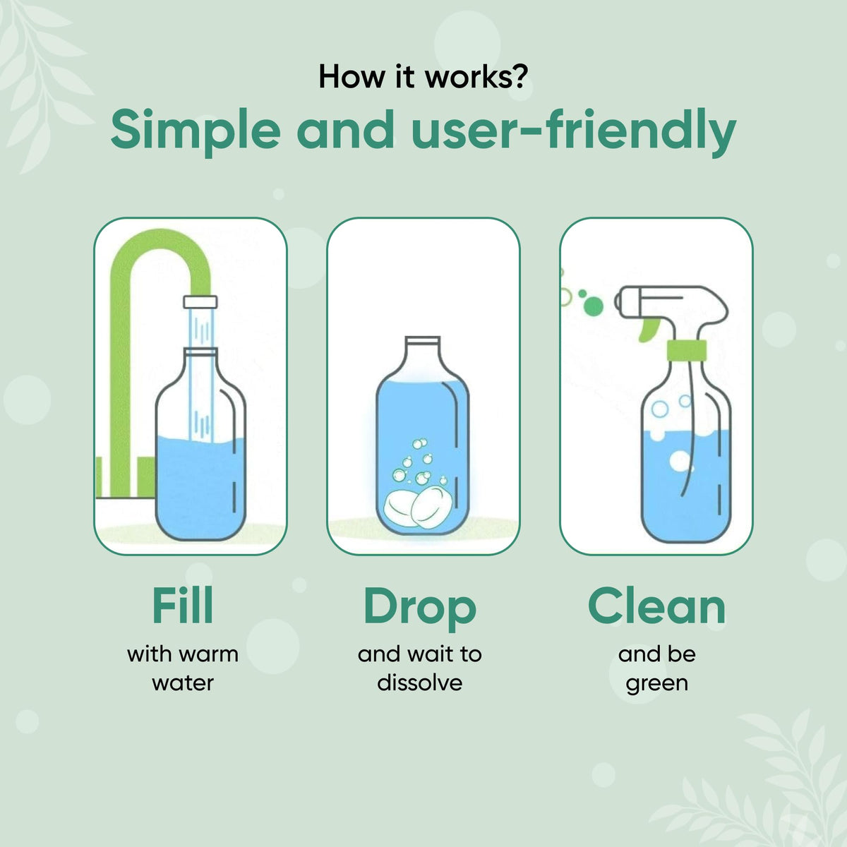 Green Llama Window and Glass Refill 3-Pack - Certified Compostable Packaging, Natural Cleaning Solution for Windows and Glass - Eco-Friendly