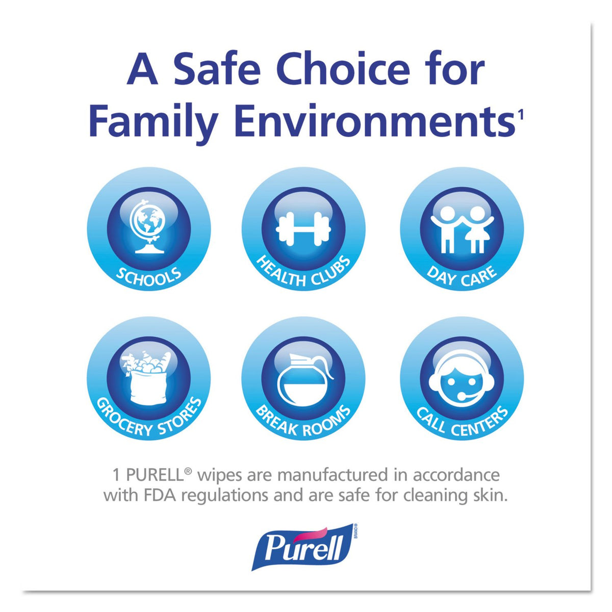Purell® Sanitizing Wipes, Canister Of 270 Wipes