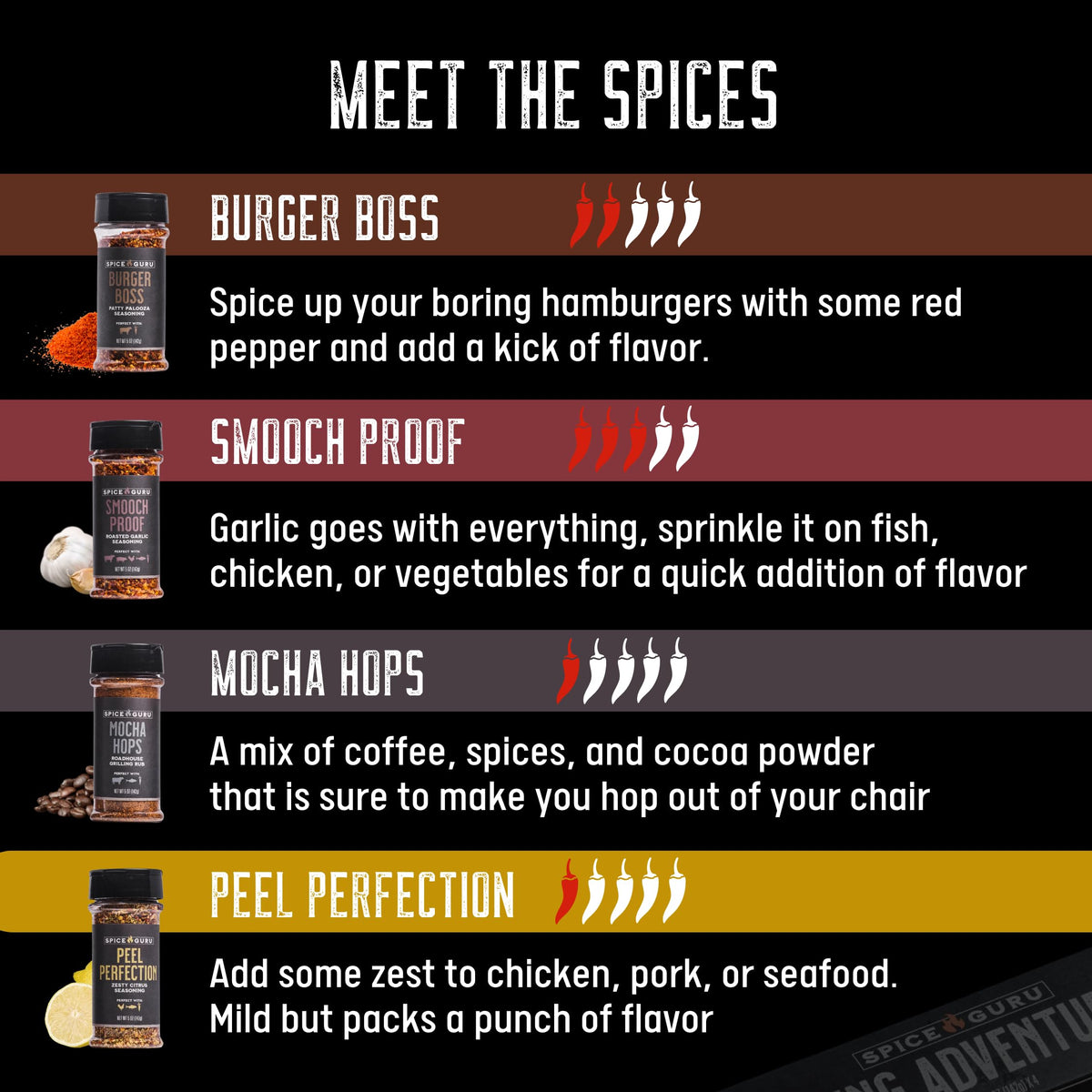 Spice Guru Grill Seasoning Gift Set - 4 Flavor BBQ Seasonings and Rubs - Christmas Gifts for Men Who Cook - BBQ Rub Gift Set - Christmas Grilling
