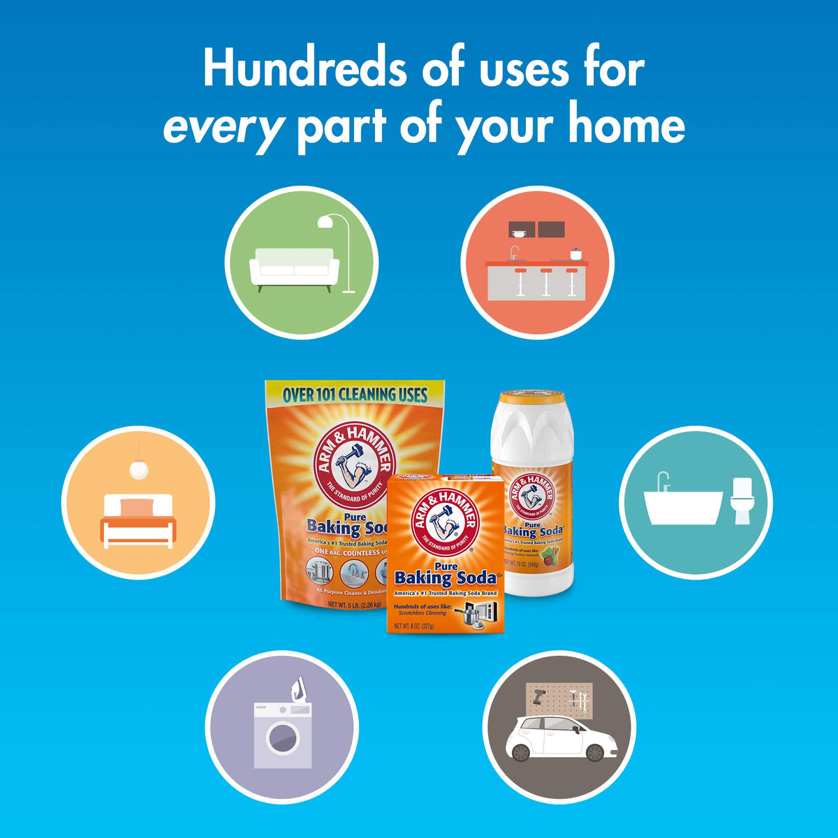 Arm & Hammer Baking Soda,8 Ounce (Pack of 24)