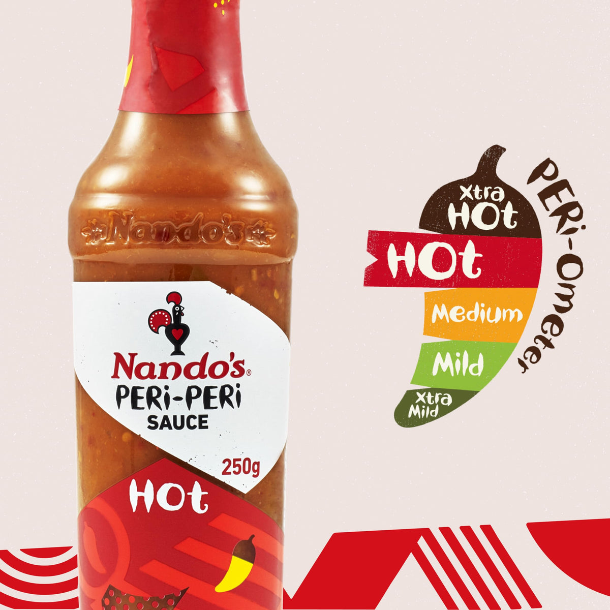 Nando's Hot Peri-peri Sauce 250ml