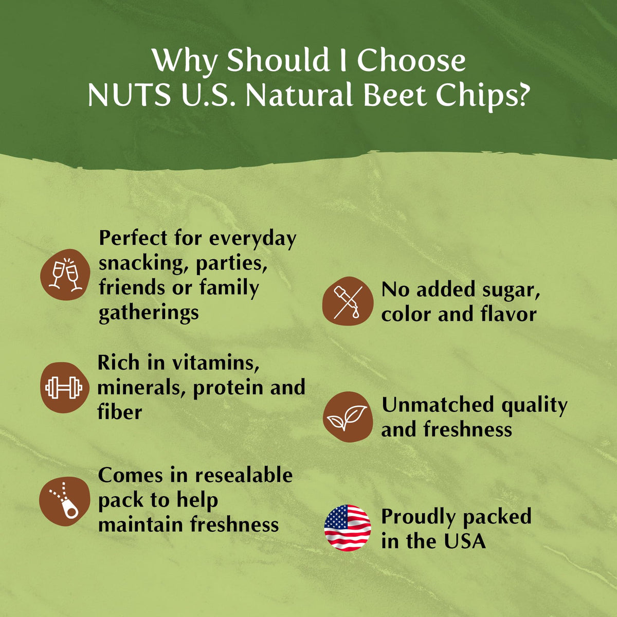 NUTS U.S. - Beet Chips | Sea-Salted | No Color Added and No Sugar Added | All Natural | Delicious And Healthy | Bulk Chips (Beet Chips, 2.2 LBS)