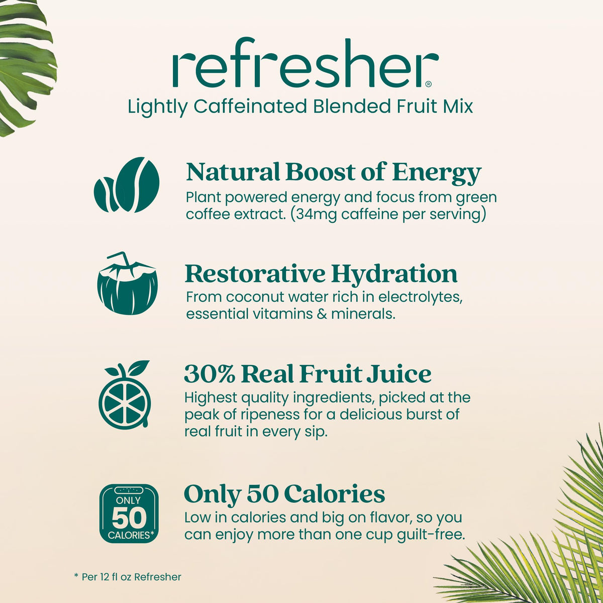 Smartfruit Restore Refresher - Kiwi, Lemongrass, Mint - Made with Real Fruit Juice, No Added Sugar, Coconut Water for Hydration, Green Coffee Bean