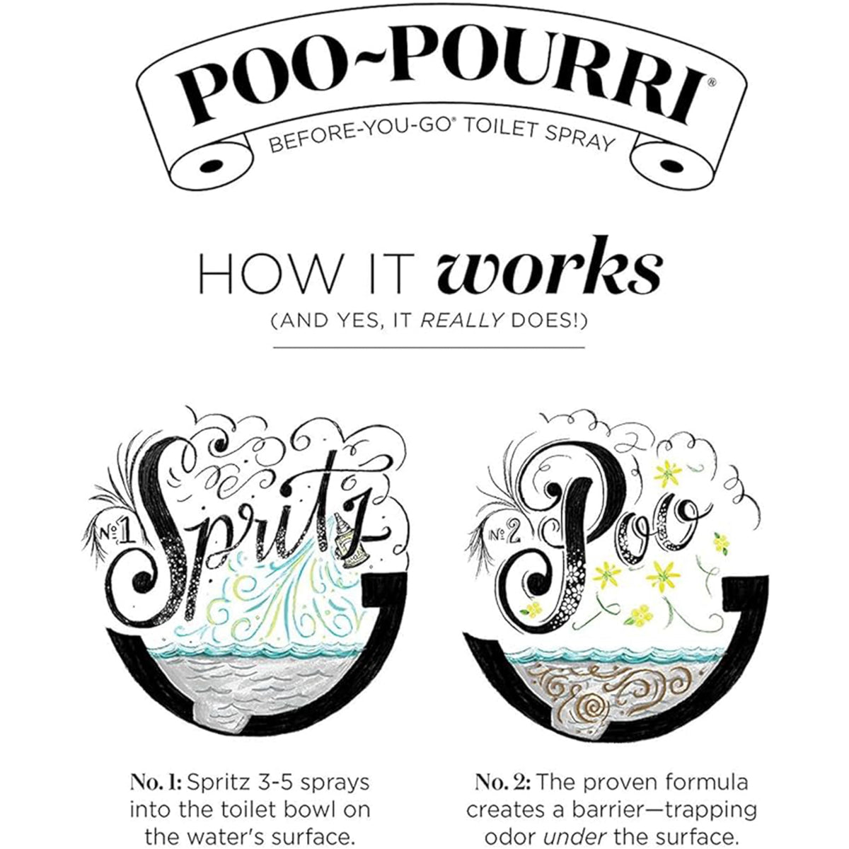 Poo-Pouri Before-You-Go Holiday Toilet Spray, Berry and Bright, 2 Fl Oz Pack of 2 - Cranberry, Cinnamon and Balsam Fir