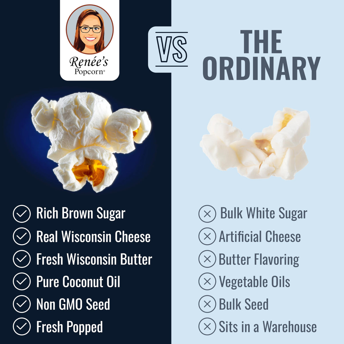 Renée’s Cheesy Corn™ Gourmet Popcorn - real Wisconsin cheddar cheese is smooth and velvety making for delicious cheesiest fresh popped corn snack or