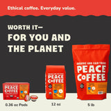 Peace Coffee Twin Cities Signature Blend Ground Dark Roast Coffee, 5 lb, Organic Fair Trade, Nutty, Bold Flavor, Shade Grown, Fresh Roasted