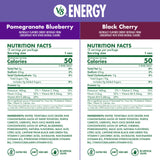 V8 Energy Black Cherry and Pomegranate Blueberry Energy Drinks, 8 fl oz Can (24 Pack)