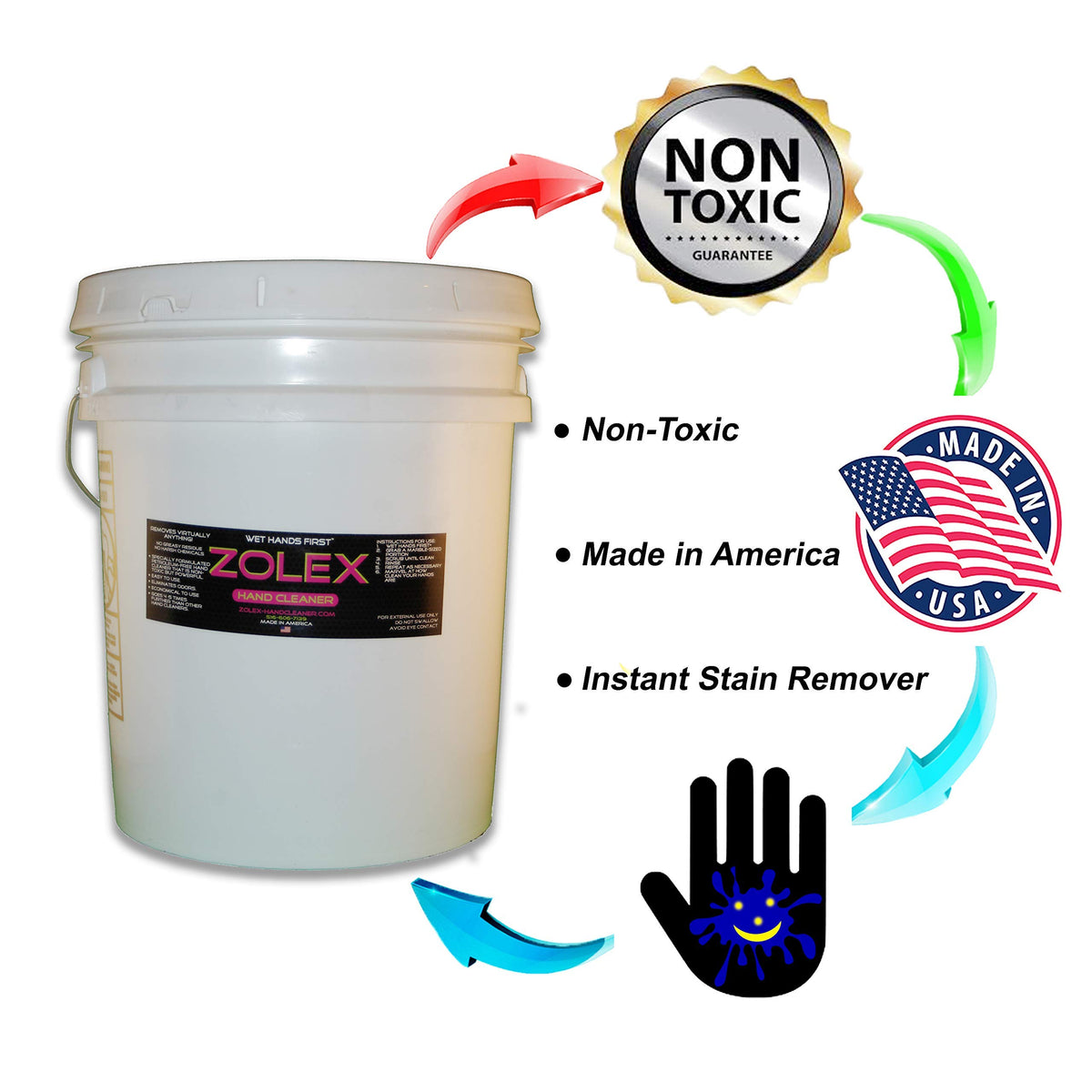 Zolex Water-Activated - Hand Cleaner for Working Hands| Stain Remover for Heavy Duty Workers | Grease Remover for Auto Mechanics - Non-Toxic Petroleum