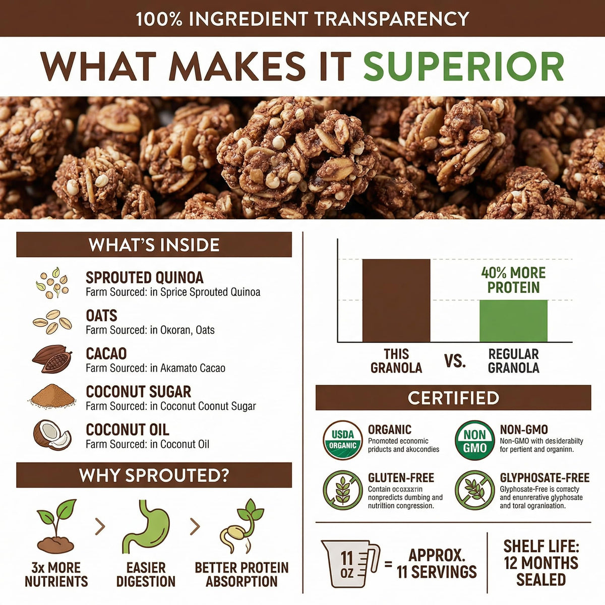 One Degree Granola Quinoa Cacao Org - 11 oz Organic Cereal - Pack of 8 - Protein Granola and Protein Cereal - Healthy Cereals Breakfast and Oat