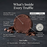 Organic Dark Chocolate Truffle - 4.2 oz Box - Pack of 1 - Rich Dark Chocolate Candy for Dessert and Snacking - Easter Chocolate and Birthday Cake