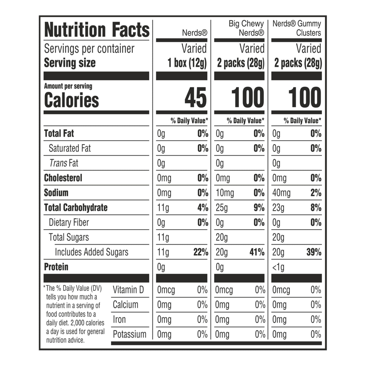 Nerds Variety Mix, Individually Wrapped Assorted Candy, 41.76 Ounce (90 Count)