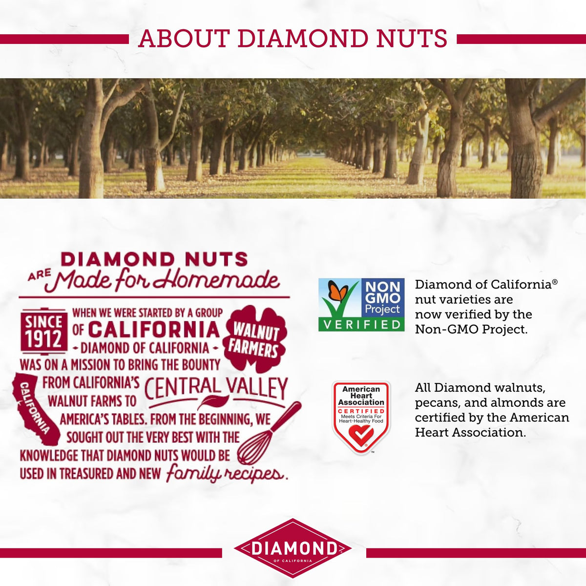 Diamond of California Harmony Amped Omega-3 Trail Mix with Mixed Nuts, Dried Fruit, Diamond of California Himalayan Pink Salt Walnuts, and Seeds, 10