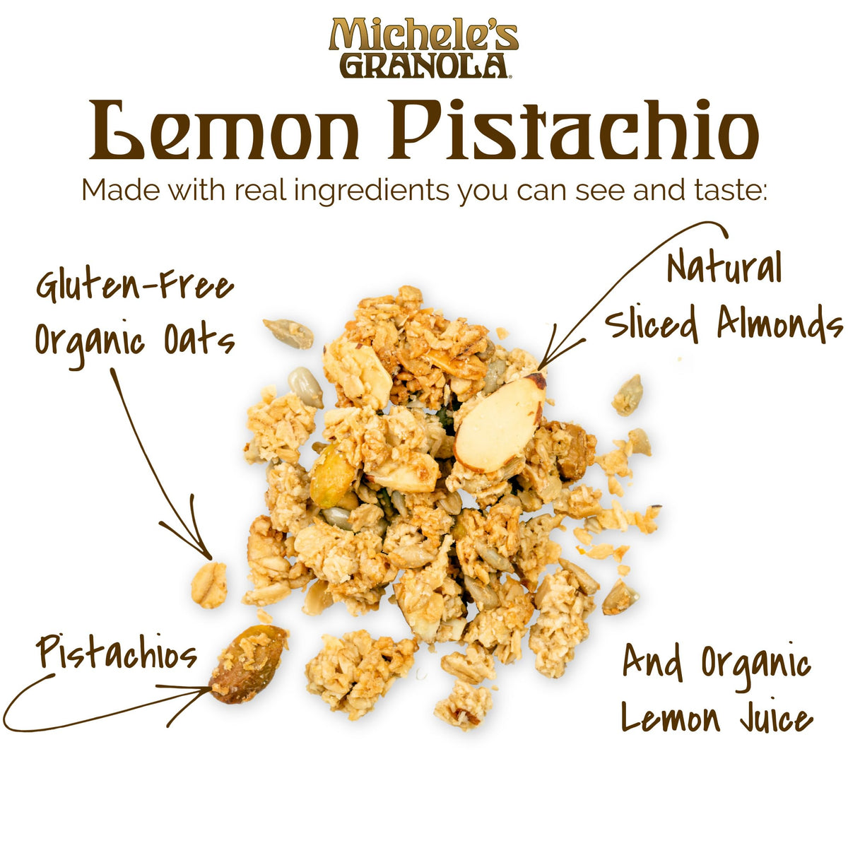 Lemon Pistachio Granola