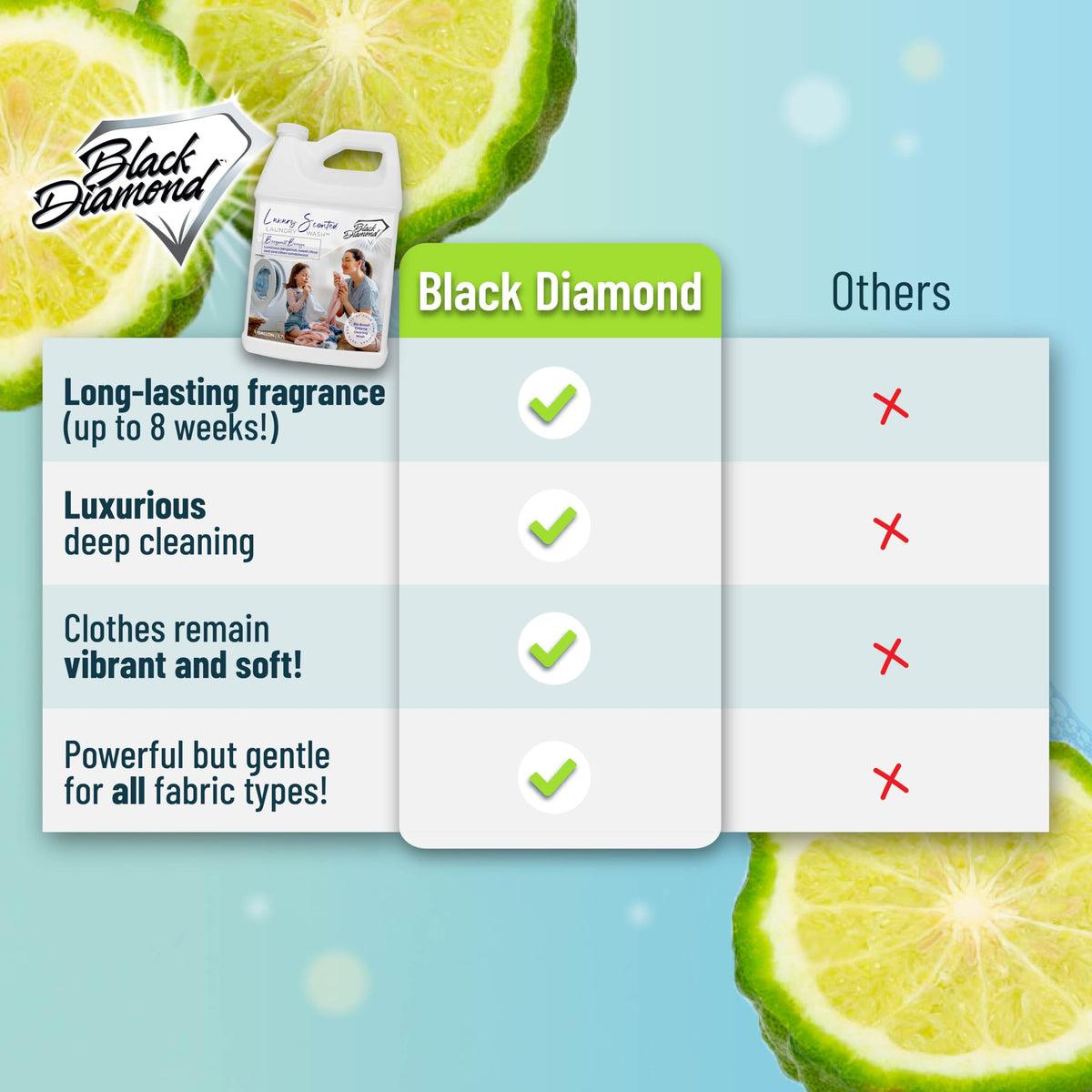 Black Diamond Stoneworks Bergamot Breeze Luxury Scented Laundry Wash, Premium Quality Detergent, Superior Cleaning Performance, Long-Lasting