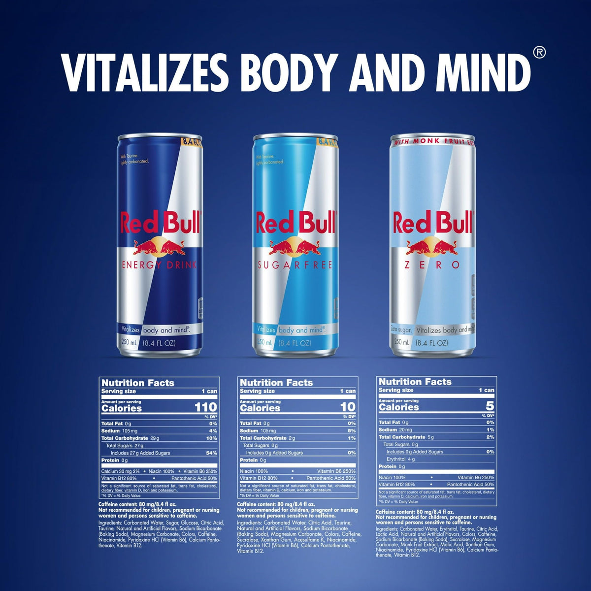 Red Bull Energy Drink Variety 2025 Advent Calendar Pack, with 80mg Caffeine, Taurine & B Vitamins, 8.4 fl. oz. - 24 Cans