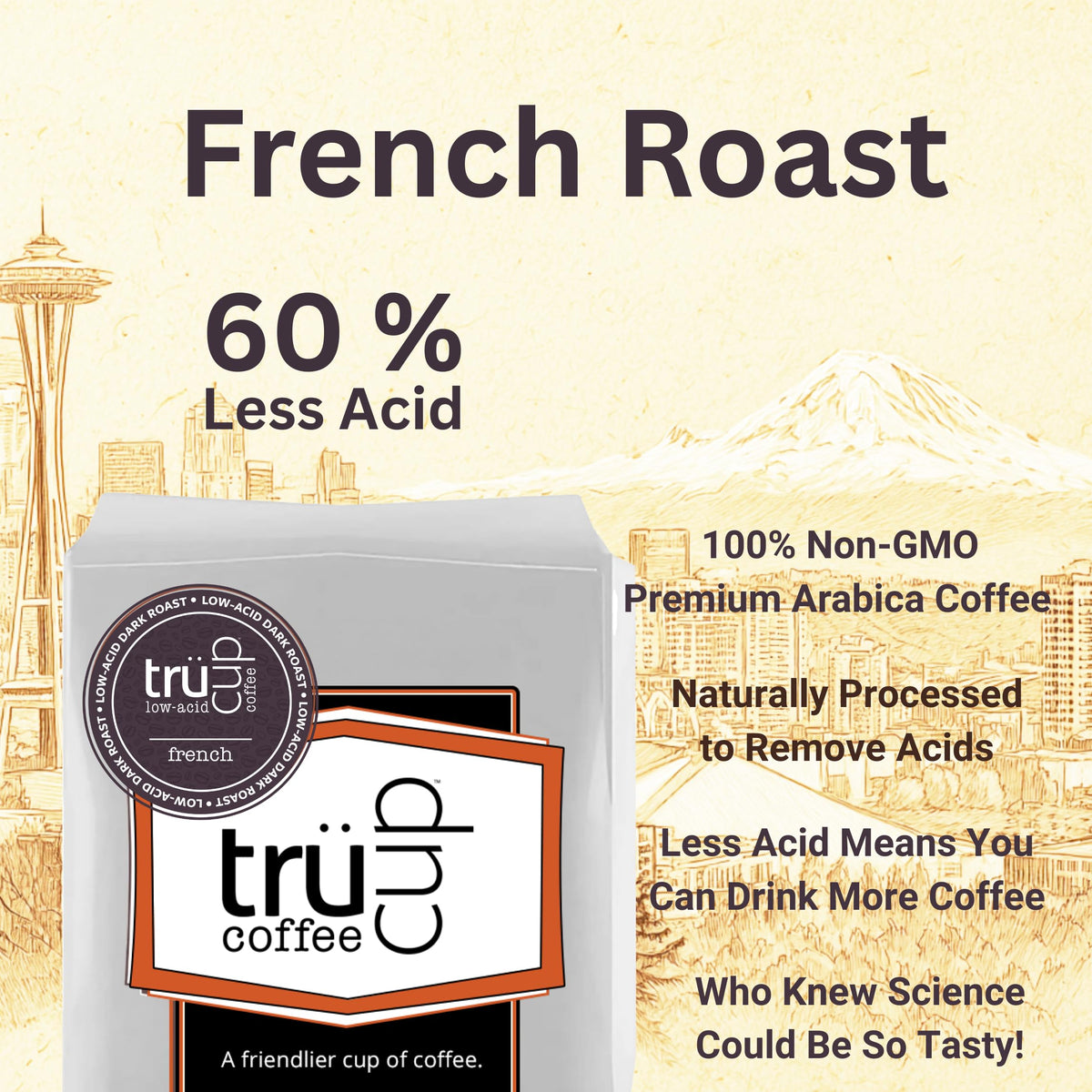 trücup Low Acid Coffee, French Roast Coffee Ground - Drip Grind 12 Oz, Natural Water&Steam Process 60% Less Acid, Smooth Flavor, Stomach-Friendly Rich