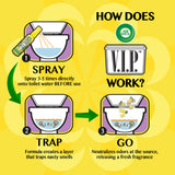 RAC96531 - Air Wick V.I. Poo Pre-Poo Toilet Spray
