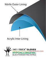 Infi-Touch Black Nitrile Protective Gloves, Medium, Pack of 100