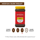 Community Instant Coffee and Chicory