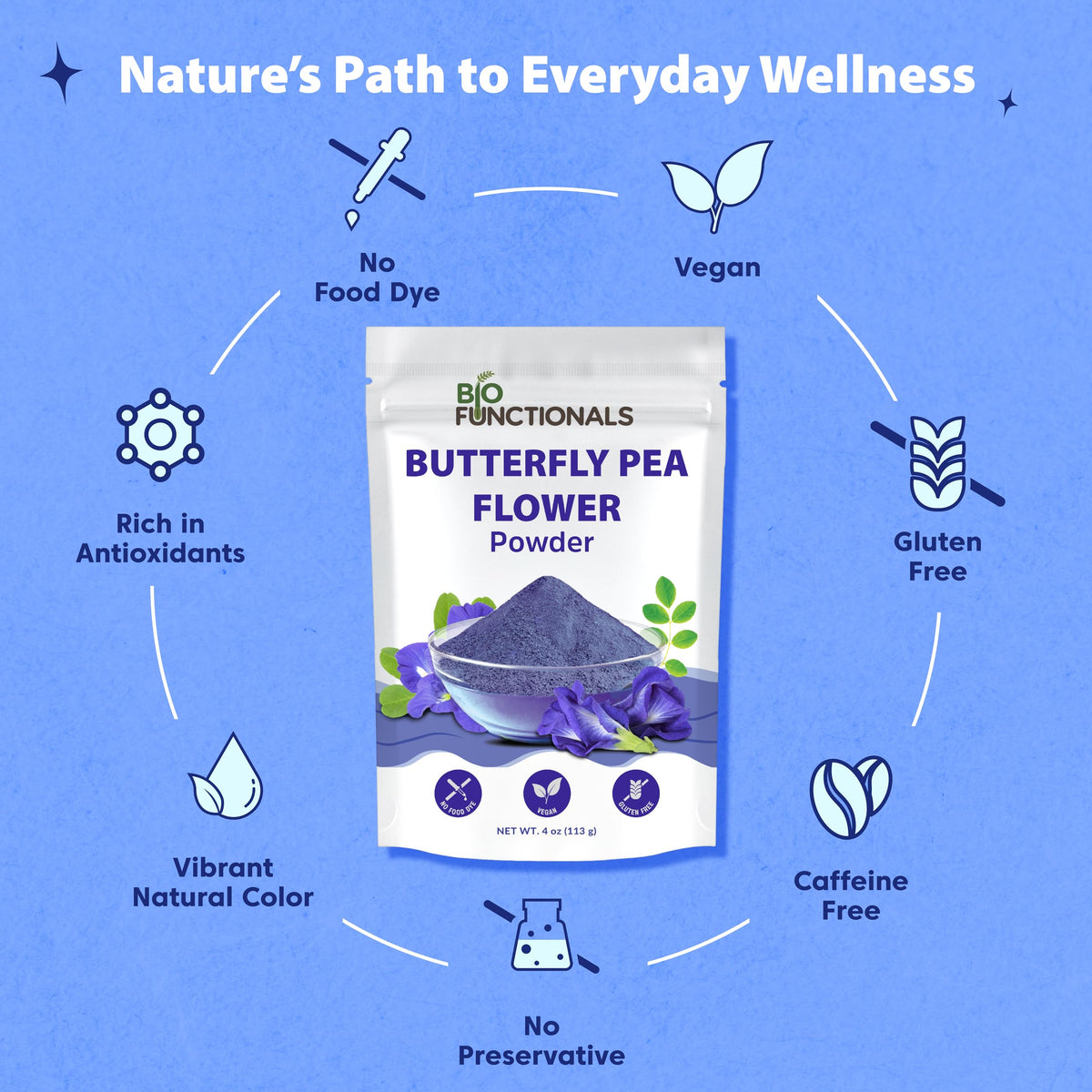 Biofunctionals Blue Butterfly Pea Flower Powder 4 oz, Natural Blue Matcha Food Coloring Caffeine Free High in Antioxidants