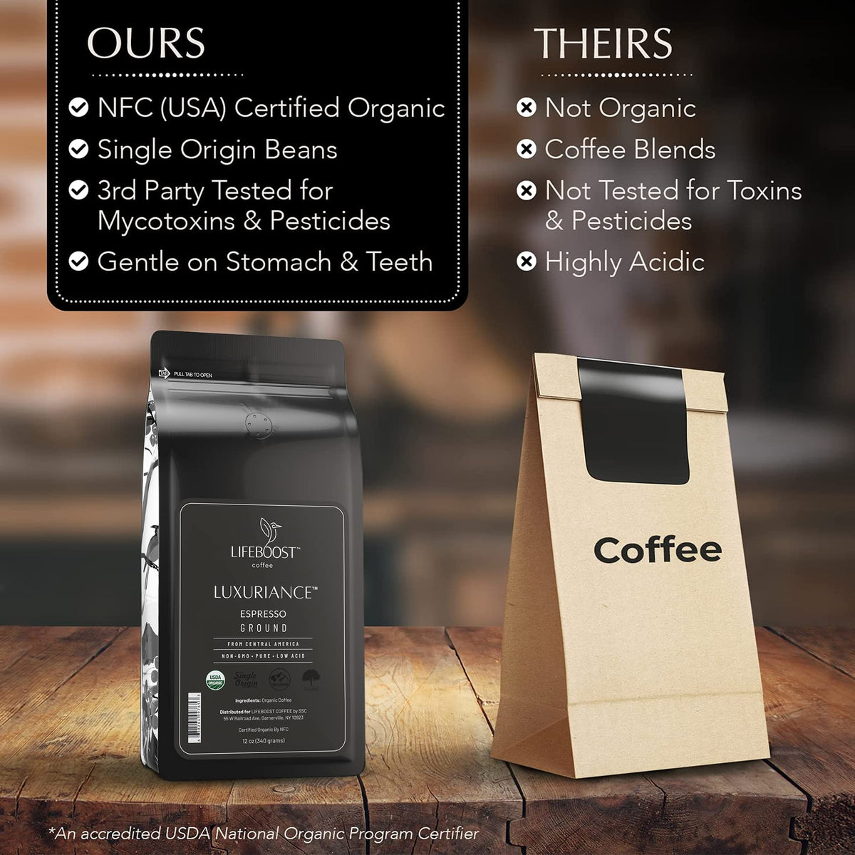 Lifeboost Espresso Ground Coffee - Non-GMO Low Acid Single Origin USDA Organic Espresso Coffee - Third Party Tested For Mycotoxins & Pesticides