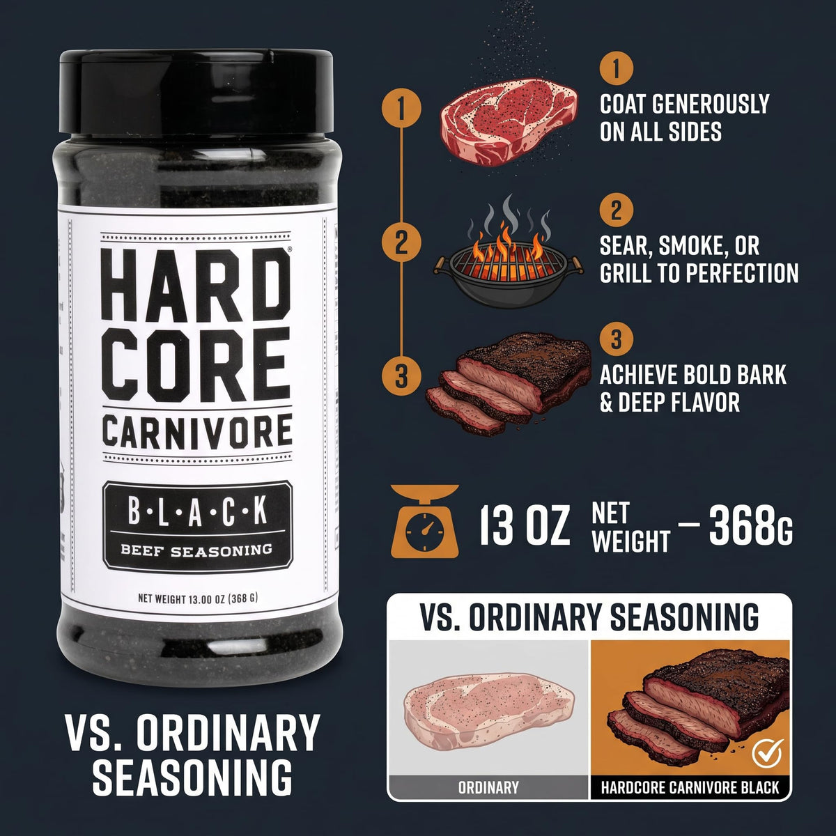 Hardcore Carnivore Black Bar-B-Q Rub Seasoning - 13 oz Bottles (Pack of 2) - For Burger and Steak - Bbq Rub Seasoning with Bag Clip