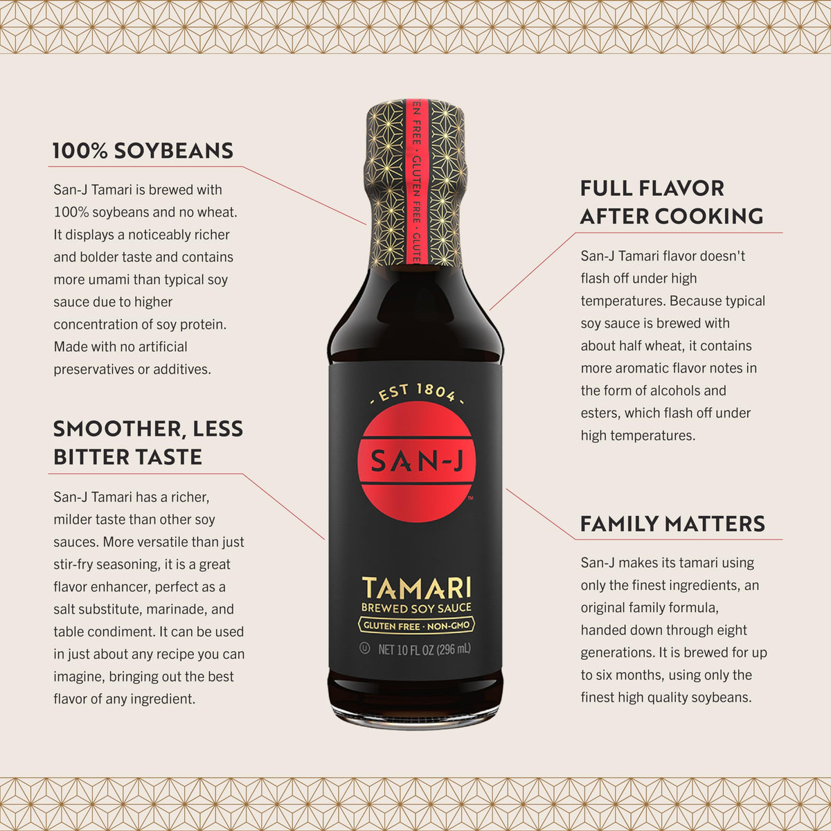 San-J Gluten Free Tamari Soy Sauce, 100% Soy, Bulk Family Size, 64 oz Jug